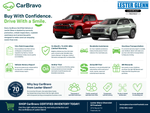 2024 Land Rover Range Rover Evoque Core S