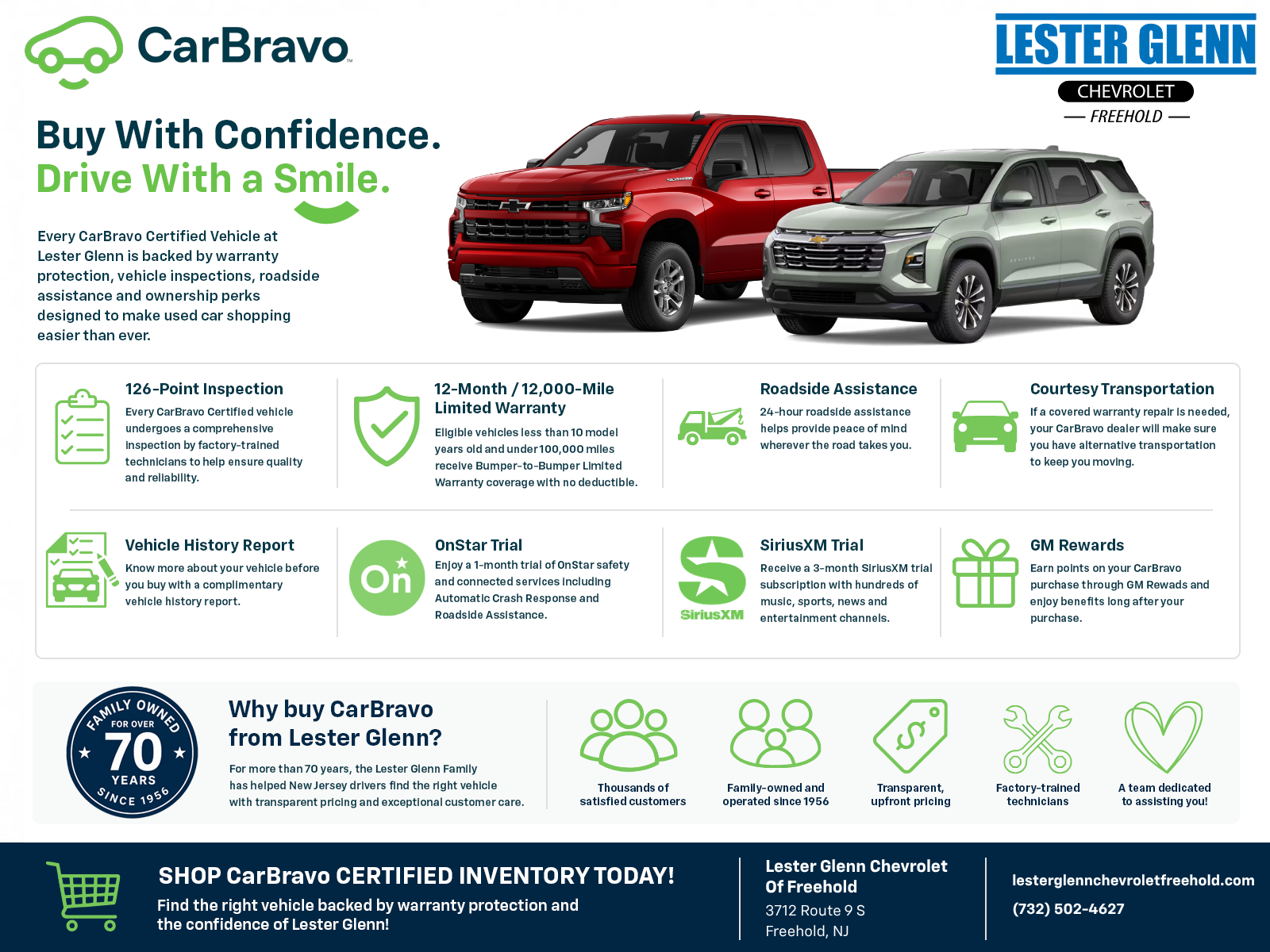 2024 Land Rover Range Rover Evoque Core S