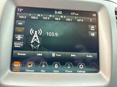 2021 Jeep Compass 80th Anniversary