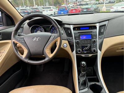 2013 Hyundai Sonata Limited PZEV