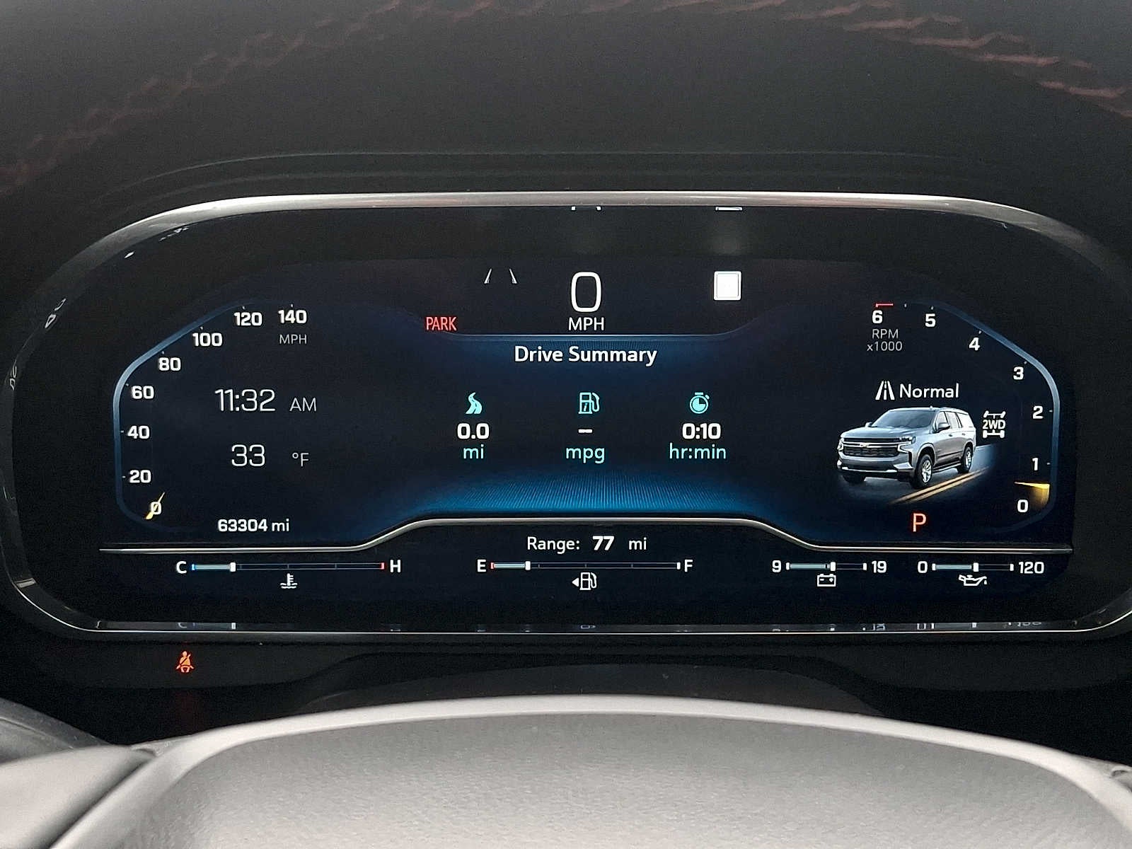 2023 Chevrolet Tahoe RST